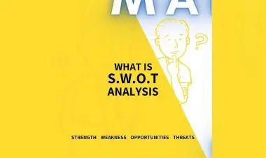What Is S.w.o.t Analysis?