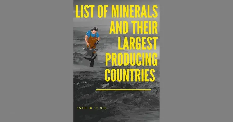 List Of Minerals And Their Largest Producing Countries.